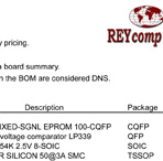 The preferred Bill of Materials layout.